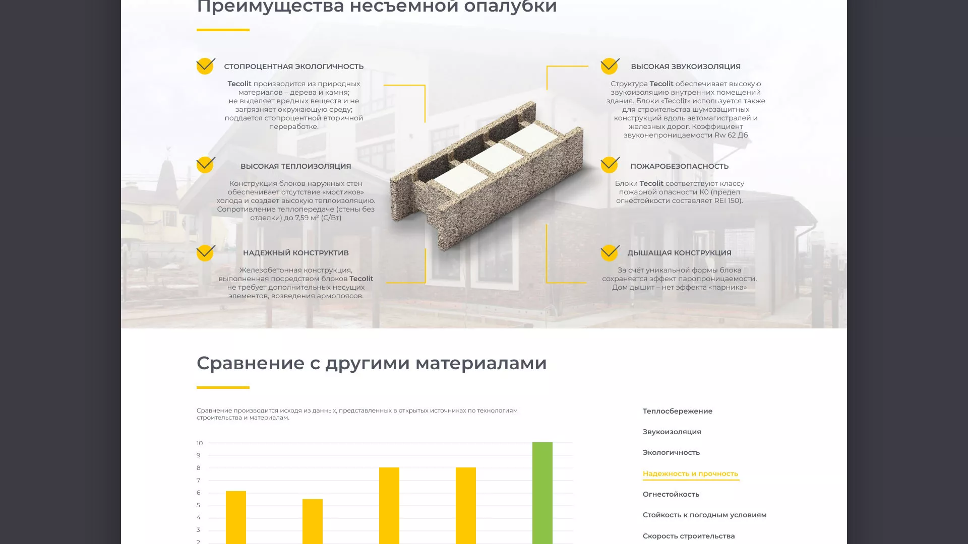 Создание сайта для строительной компании «ЭКОДОМ» в Кинели